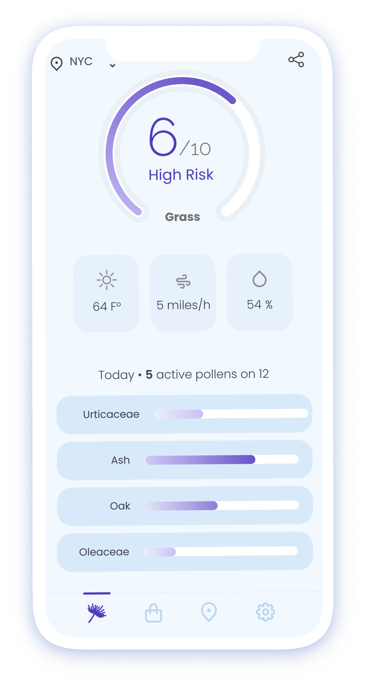 Pollen Count & Alerts App screen capture