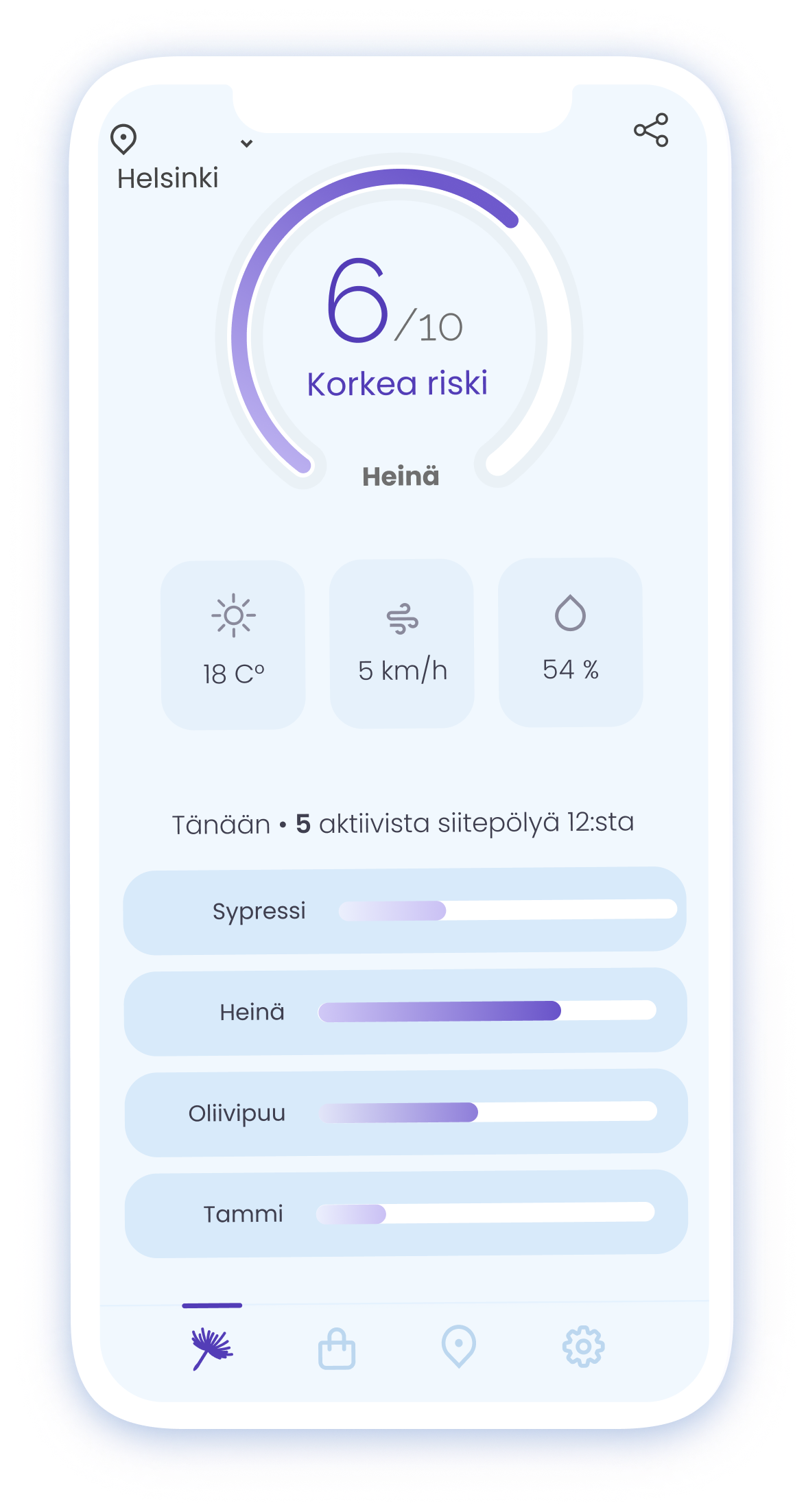 Kuvaus sovelluksesta Siitepöly Pollen Count App