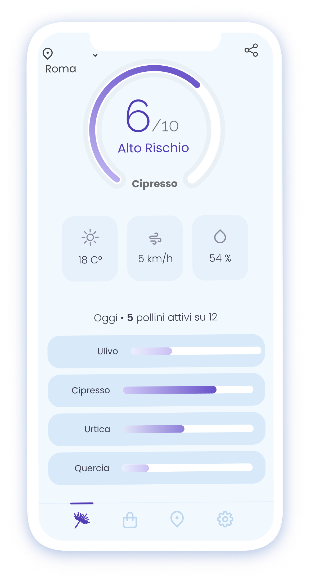 Screenshot dell'applicazione Pollini e Allergie