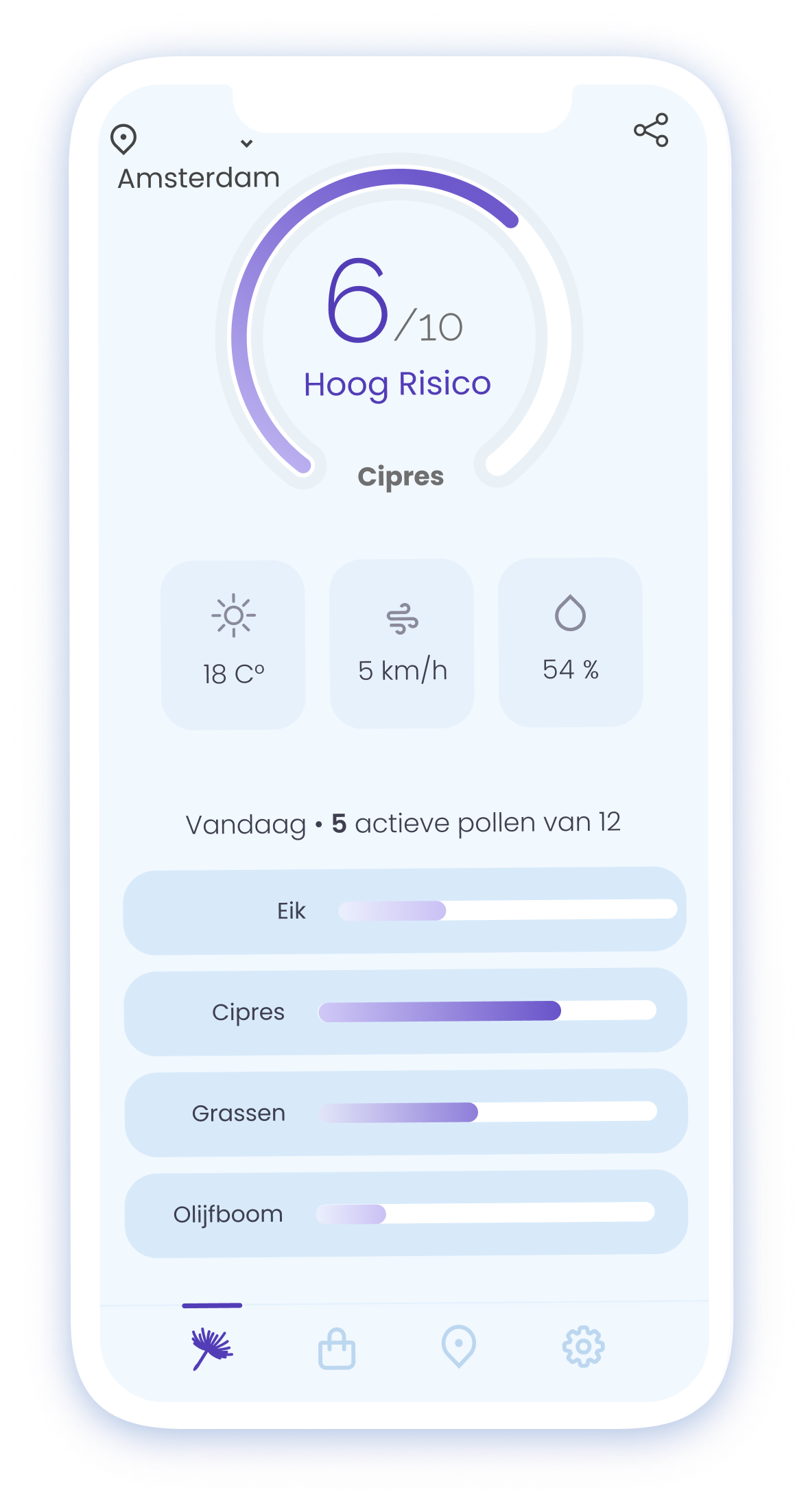 Mockup van de Pollenradar & hooikoorts app